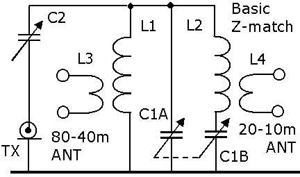 Z match. Антенный тюнер схема z-Match. Тюнер z-Match Type по схеме pa0fri. Z-Match антенный QRP тюнер. Z Match тюнер на кольце.