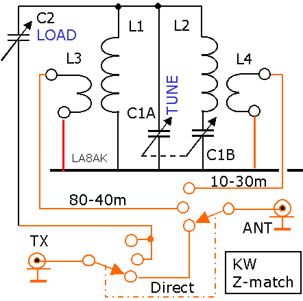 Z match. Тюнер z-Match Type по схеме pa0fri. Z-Match антенный QRP тюнер. S-Match антенный тюнер pa0fri. Кв согласуйка.