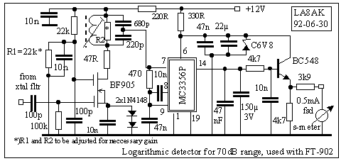 Yaesu FT901/FT902 Mods