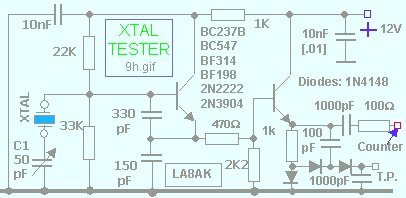 Xtal на схеме это